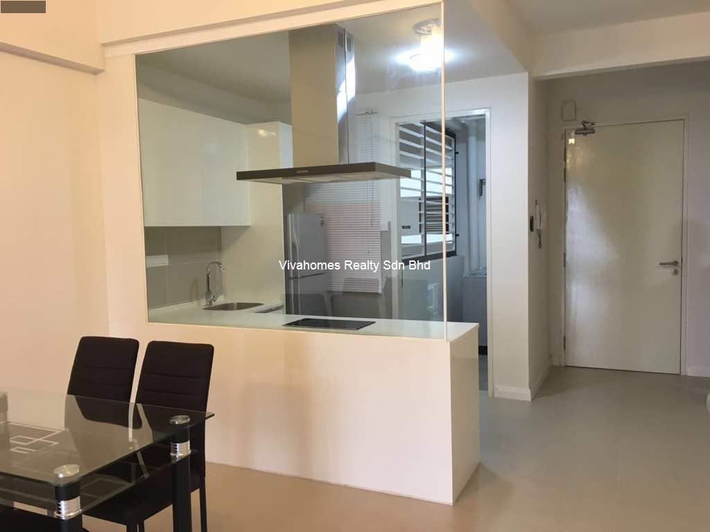 latest property